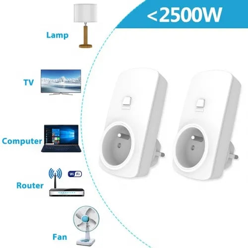 LoraTap 2 Remote Controlled Socket, 2500 Watts, 200M Range, 868Mhz Radio, 10 Years Battery Life, Smart Wireless Electrical Socket, Batteries Included