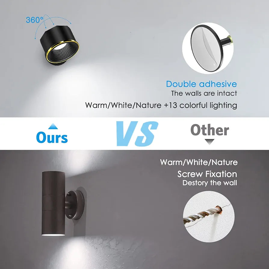 Newest LED Wall Sconce,Rechargeable Wall Mounted Lamp, 16 Colors, 360° Adjustable Base, Remote
