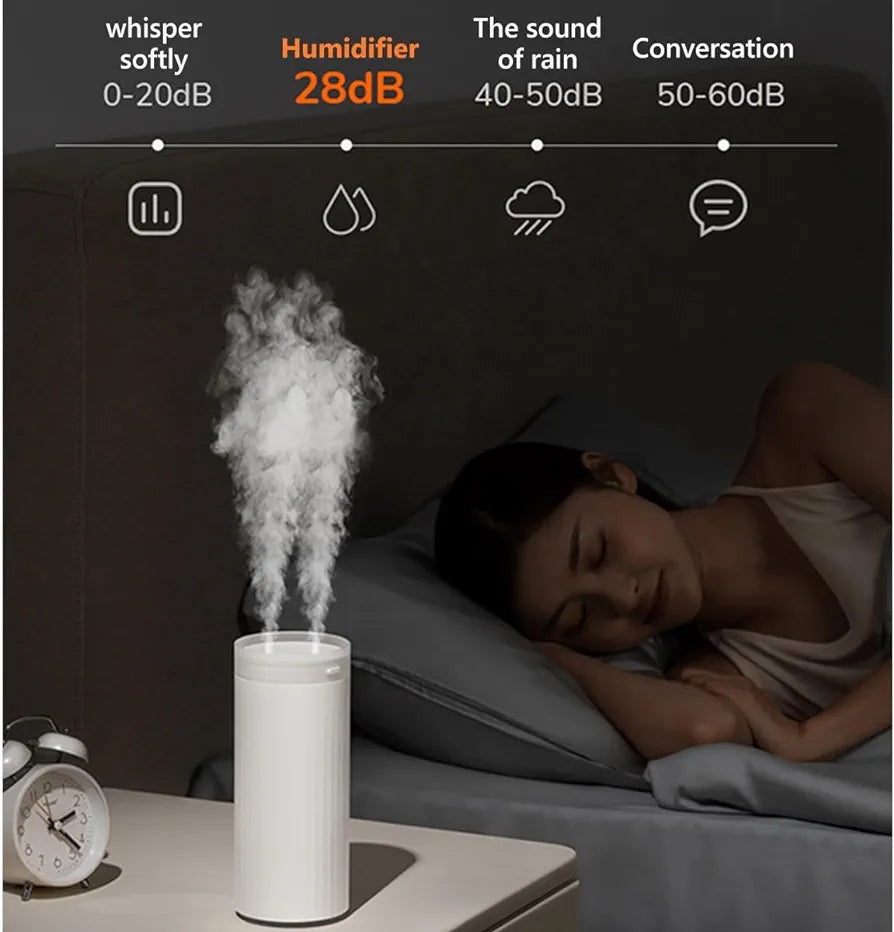 Double Mist Humidifier Mini Air Humidifier For Bedroom Office Baby Plant,USB Car Air Aroma Diffuser,Ultrasonic Humidifier 500ml