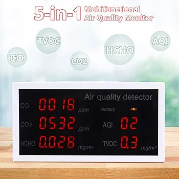 OMISTAR Air Quality Monitor