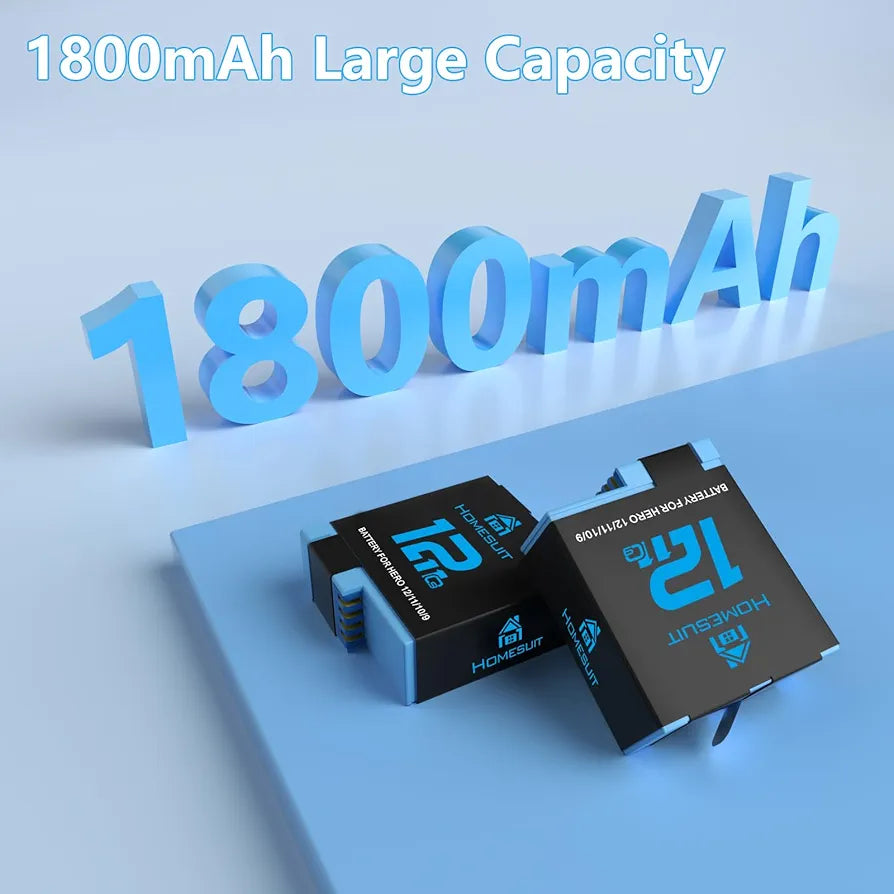 Homesuit Hero 10/9 Battery and 3-Channel LED USB Hero 10/9 Charger for GoPro Hero 10/9