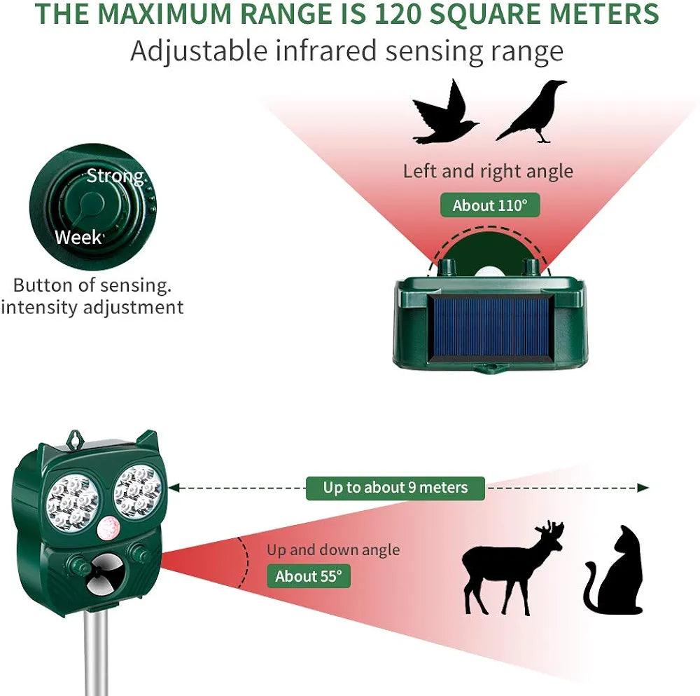 Professional Repellent, Solar Powered Ultrasonic Repellent IP66 Waterproof Adjustable Frequency to Repel 5 Adjustable Modes Animal Repeller Ultrasound Repellent (green)