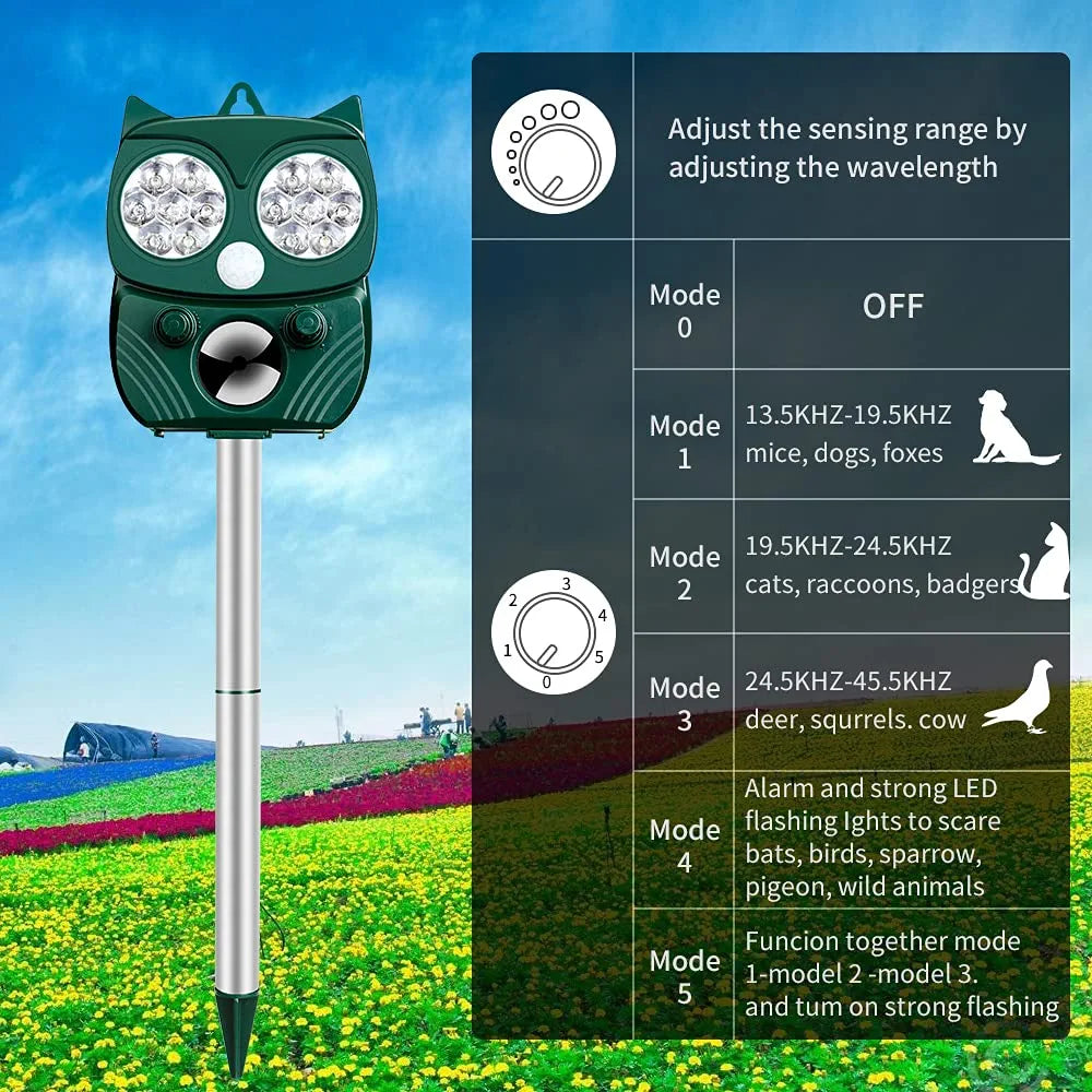 Professional Repellent, Solar Powered Ultrasonic Repellent IP66 Waterproof Adjustable Frequency to Repel 5 Adjustable Modes Animal Repeller Ultrasound Repellent (green)
