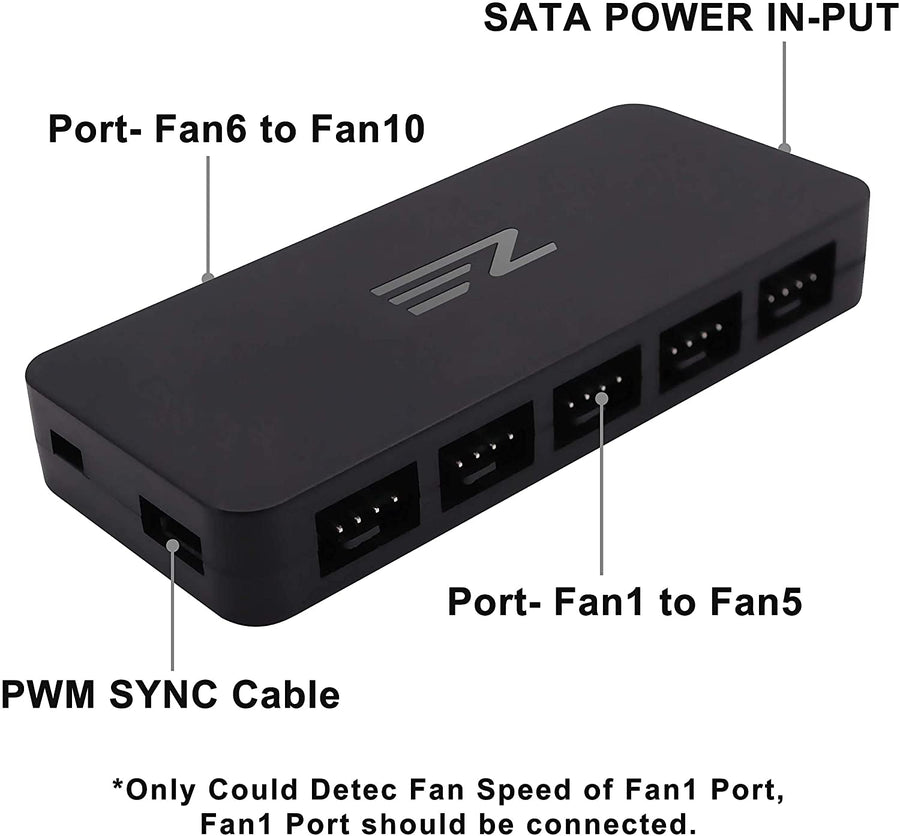 PWM FAN HUB, SPLITTER FOR 4-PIN & 3-PIN FANS 10 ports