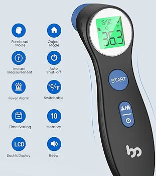 Femometer Forehead Thermometer for Adults Kids, Non Contact