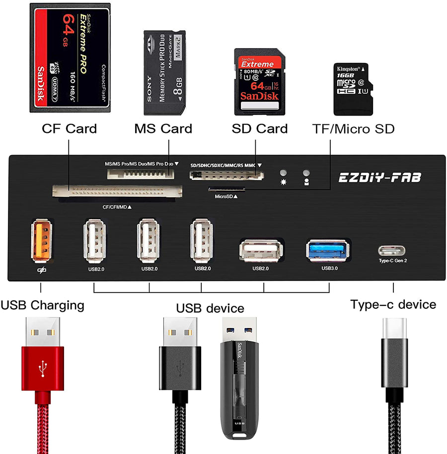 PC 5.25IN FRONT PANEL INTERNAL CARD READER USB HUB, USB 3.1 GEN2 TYPE-C PORT