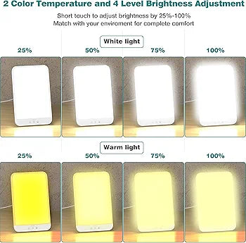 Light Therapy Lamp, Ultra-Thin UV-Free 10000 Lux Therapy Light, Timer Function, Adjustable Brightness Levels, Two Color Temperature, 90° Rotatable Stand for a Happy Life