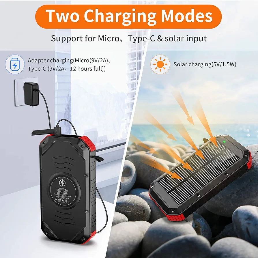 Solar Power Bank, Portable Charger 39,800 mAh Solar Charger, 18W Type-c & 5 Outputs Battery Pack, 2 Super Bright Flashlights 4 Lighting Modes