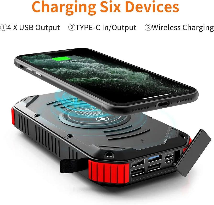 Solar Power Bank, Portable Charger 39,800 mAh Solar Charger, 18W Type-c & 5 Outputs Battery Pack, 2 Super Bright Flashlights 4 Lighting Modes