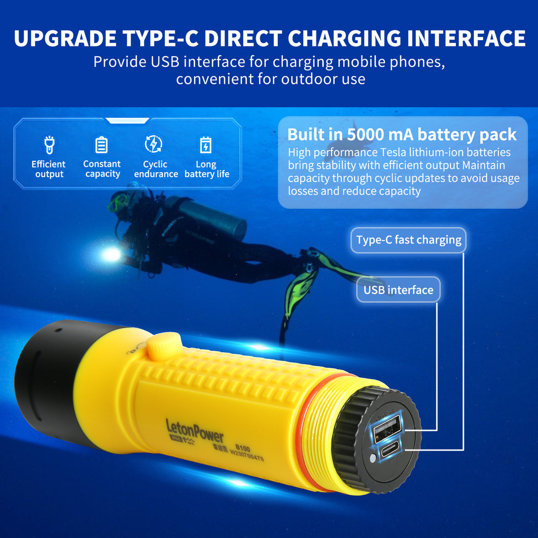 Hunter B100 Diving Flashlight (1500 Lumens/Spotlight Diving Light)