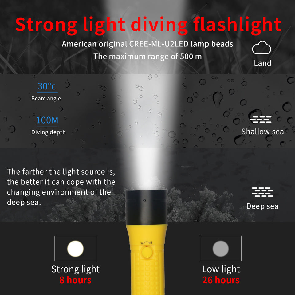Hunter B100 Diving Flashlight (1500 Lumens/Spotlight Diving Light)