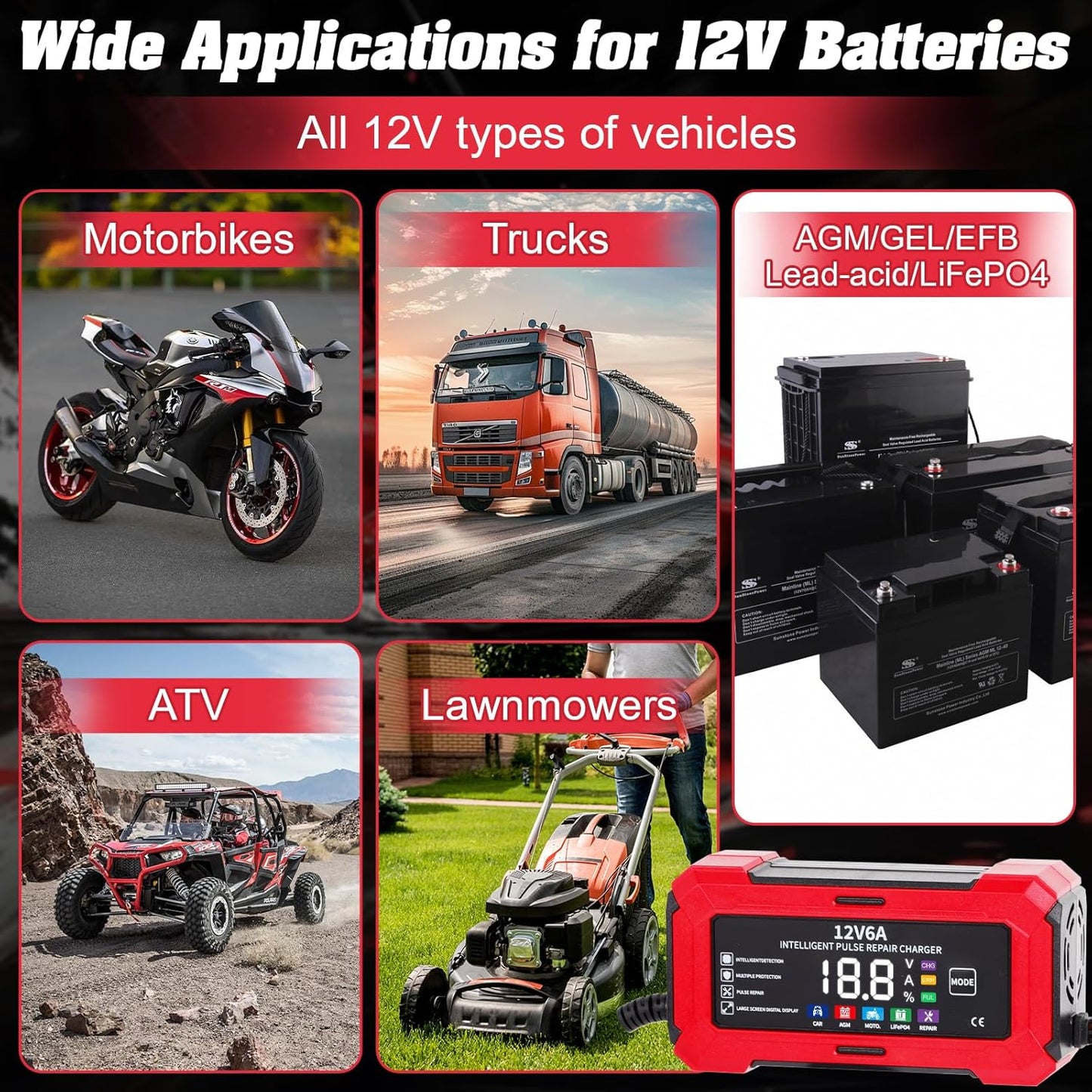 Smart Car Battery Charger 12V 6A , Portable Trickle Charger and Maintainer with Full Protection & Fan Cooling Design for Automotive, Motorcycle, Motorbike, AGM, LiFePO4, Start-Stop Batteries