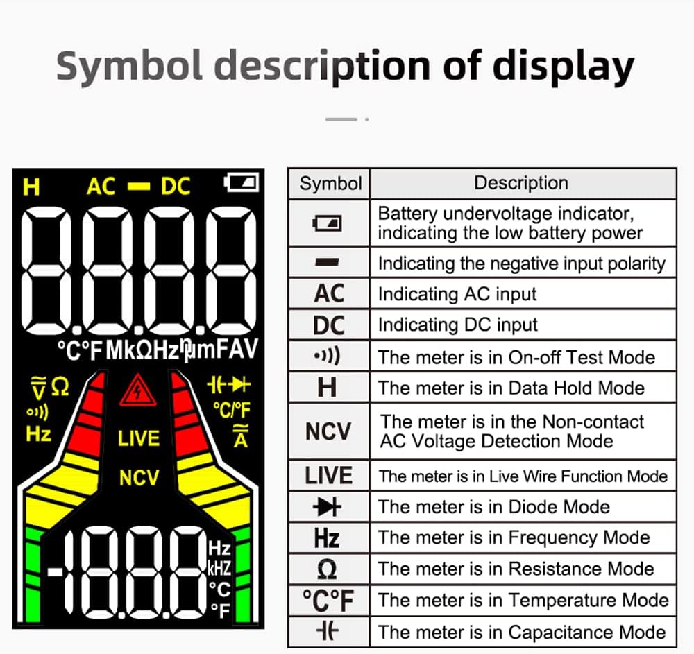 Digital Multimeter AC DC Voltage True RMS Capacitance Temp Detector Multitester