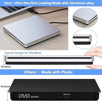 NOLYTH CD ROM External Drive DVD Player for Laptop, Slot-in CD DVD Drive External for Mac, USB C SuperDrive for Apple, Portable CD Burner Optical Disc Reader Drive for PC Computer Windows MacBook