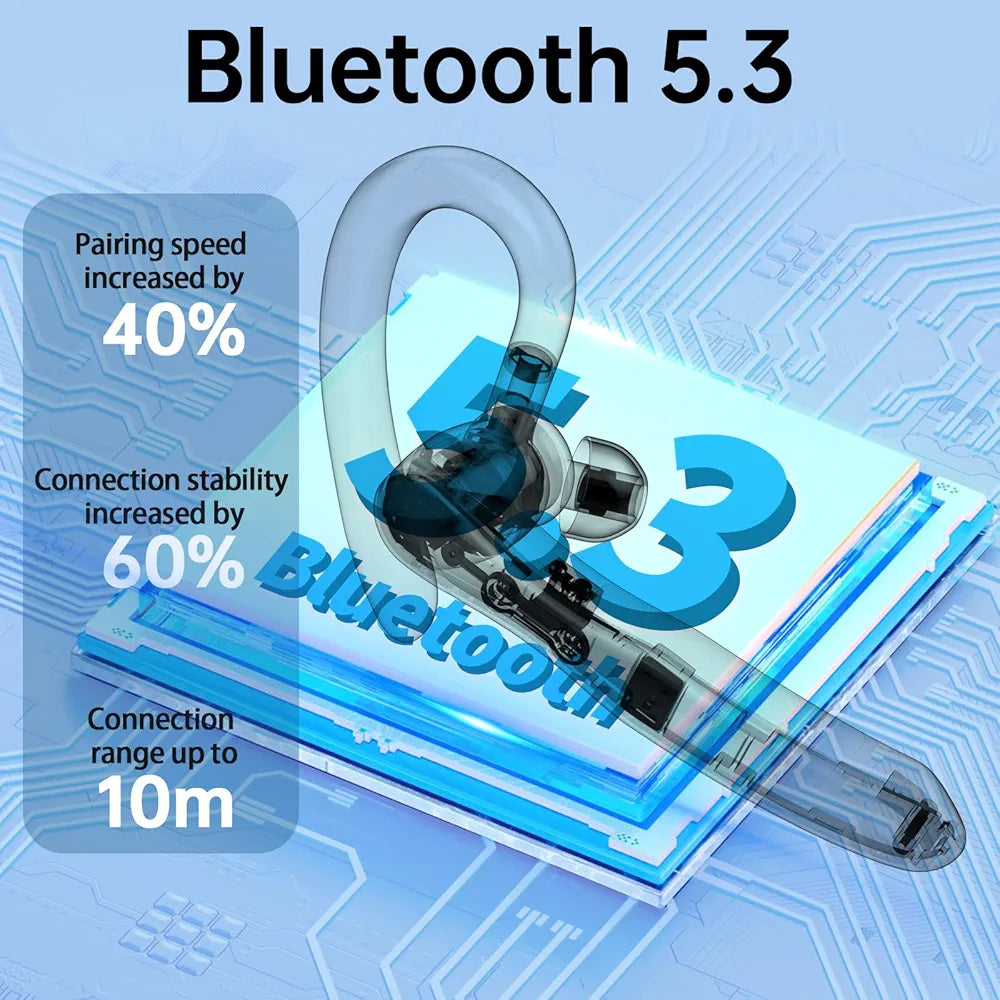 Bluetooth Headset Wireless Bluetooth Earpiece 5.3 Clear Call with 2 ENC Microphone, 80Hrs Ultra Long Playtime Hands-Free Earbuds for Driving Compatible for IOS/Android