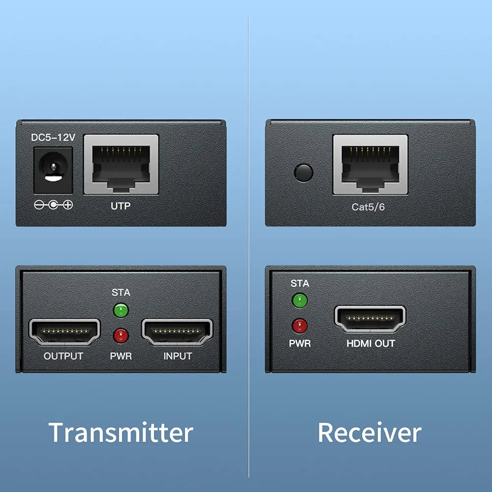 HDMI Extender 50m/164ft with Local Loop Out, Over Cat 5/5e/6/7 Extend Full HD 1080P@60Hz POE EDID Transmitter + Receiver