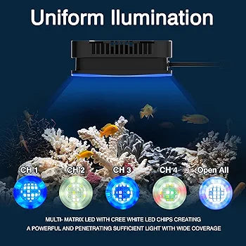Lominie Aquarium Plant Light 30W Freshwater LED Aquarium Light Full Spectrum with Remote Control for Refugium Shrimp Tropical Fish Tank)
