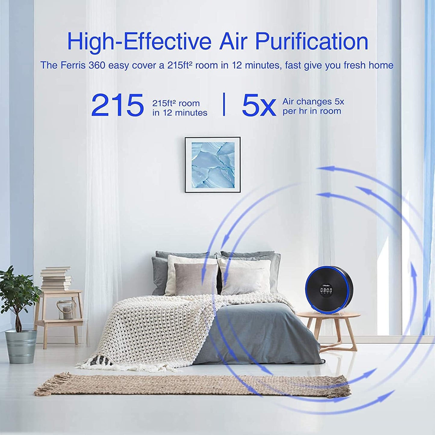 UNbeaten Air Purifiers for Home Bedroom with H13 True HEPA Filters, Clock with Night Light, Space up to 200 Sq Ft, Reduce Dust Wildfire Smoke Pollen Pet Dander for Office, 23dB, Ferris 360 Black