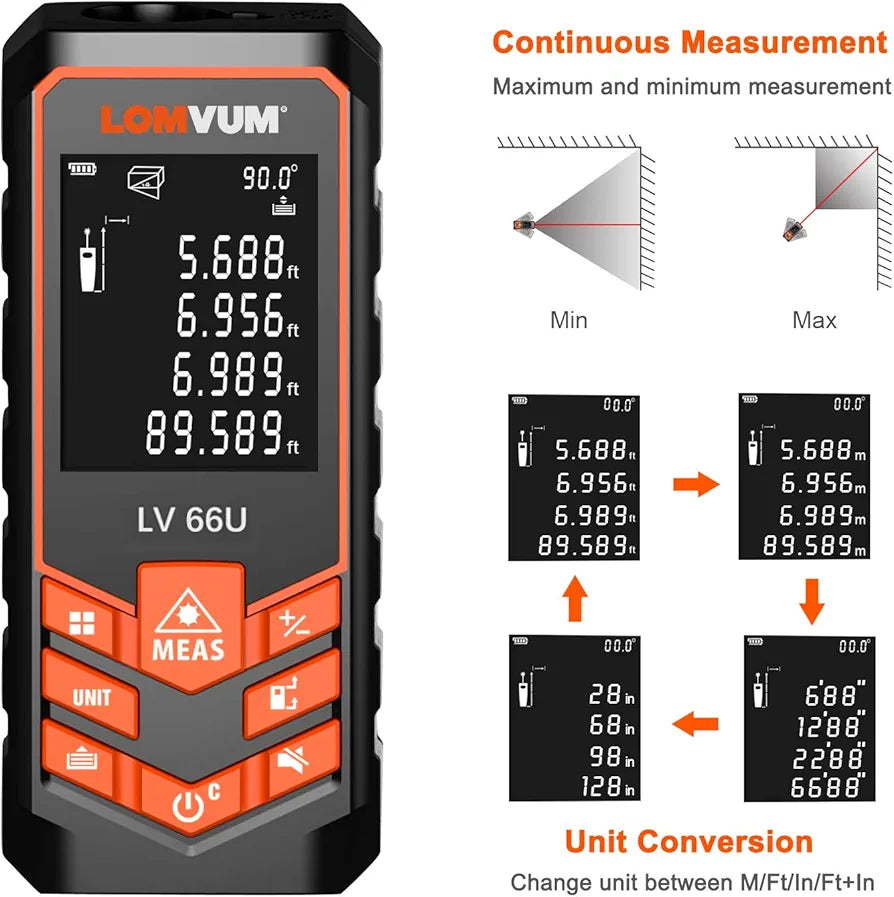 Laser Measure 40M LOMVUM Laser Tape Measure Laser Measurement Tool with M/in/Ft Unit Switching, Backlit LCD, Pythagorean Mode, Measure Distance, Area and Volume - Carry Pouch and Battery Included