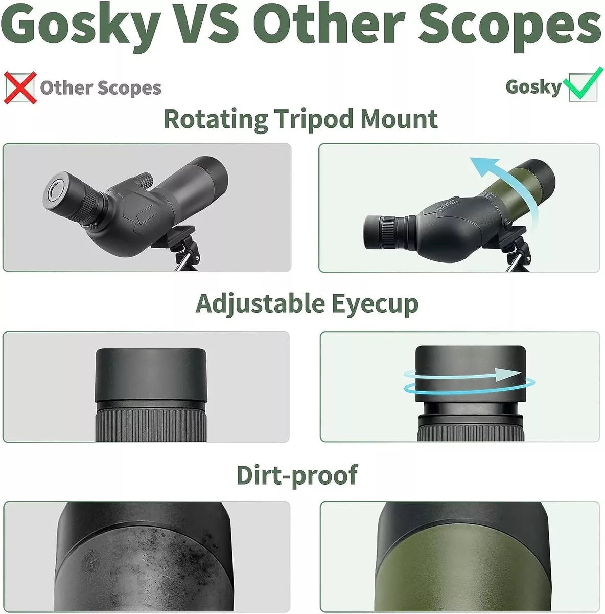 Gosky 20-60 x 80 Porro Prism Spotting Scope - Waterproof Spotting Scope for Bird Watching, Target Shooting, Archery, Outdoor Activities - with Tripod and Digiscope Adapter
