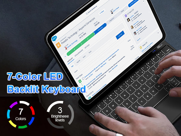 Magnetic Keyboard Case for iPad Air 13 inch 2024 M2,iPad Pro 12.9 inch (6th/5th/4th/3rd) Gen(2018-2022),Click-Anywhere Trackpad with LCD Display & 7 Color Backlit Bluetooth Keyboard -Black