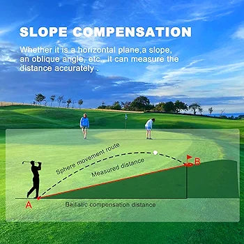 Golf Rangefinder by WELLRAY - ,USB Charging , 6X Magnification Clear View 800 Yards