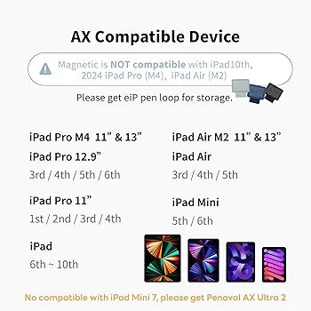 Penoval Stylus Pen for iPad Pencil Active Stylus Pens Palm Rejection Drawing Pen Magnetic Digital Pen, Compatible with iPad Pro 11/12.9, iPad Air 5, iPad mini6 iPad Series After 2018, AX