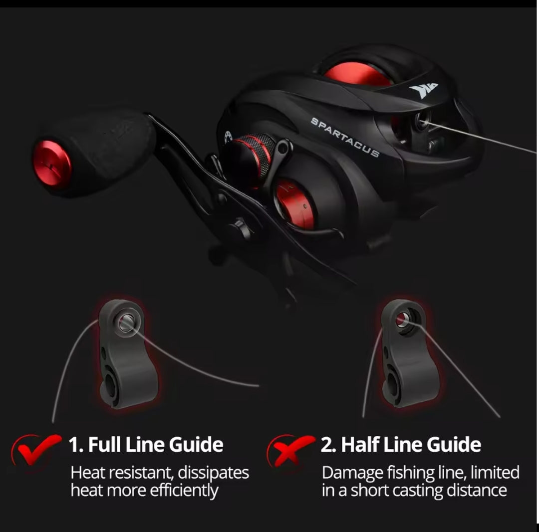KastKing Spartacus Baitcasting Reel-KRLCSTSP-63LRE – Red LH