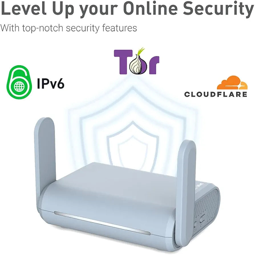 GL.iNet GL-MT1300 (Beryl) VPN Wireless Little Travel Router – Connect to Hotel WiFi & Captive Portal, USB 3.0, 3 Gigabit Ports, Range Extender, Assess Point, Pocket-Sized, MicroSD Slot, Easy to Setup