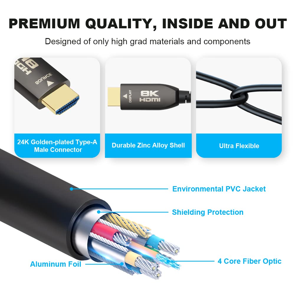 Yauhody Real 8K HDMI Fiber Optic Cable 50ft, Ultra High Speed 48Gbps HDMI 2.1 Over Fiber, Supports 10K, 8K@60Hz, 4K@144Hz/120Hz/60Hz, HDCP 2.2 & 2.3, 4:4:4, eARC, Dynamic HDR 10, 3D (50ft)