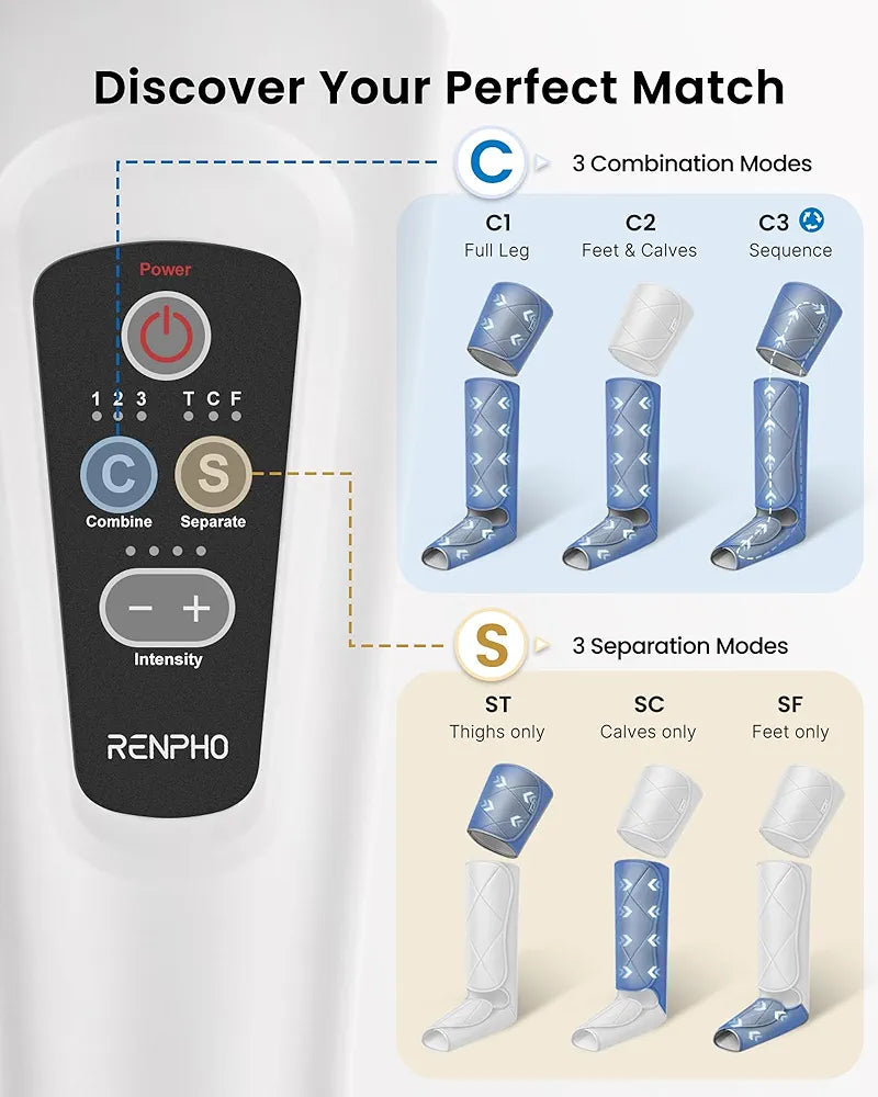 RENPHO Leg Massager FSA HSA Eligible, Air Compression Massager for Circulation Pain Relief, Effective for Father Mother Reduce Swelling-Grey