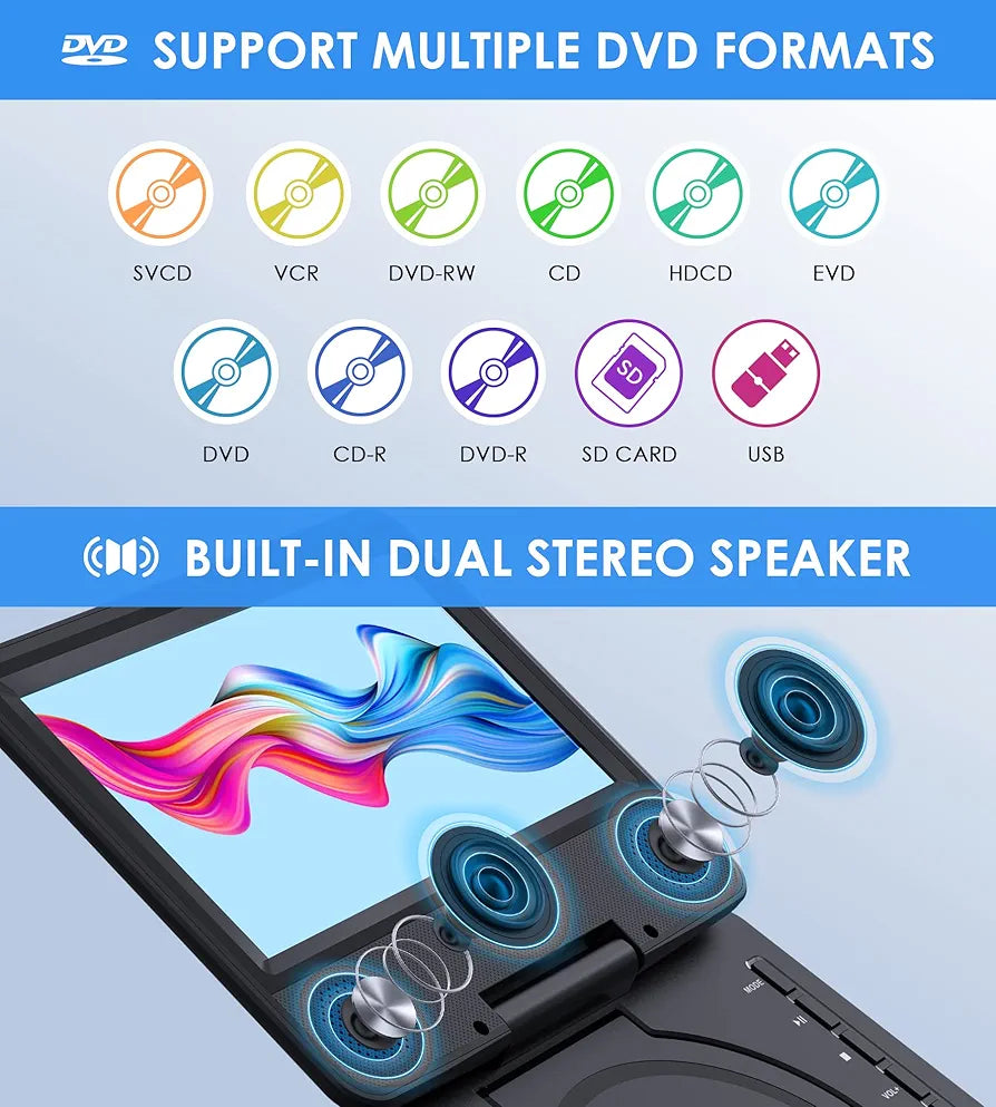WONNIE 9.5" Portable DVD Player for Kids and Car with 7.5" Swivel Screen, 4-6 Hours Rechargeable Battery, All Regions, AV in/Out, Support USB/SD Card/Sync TV
