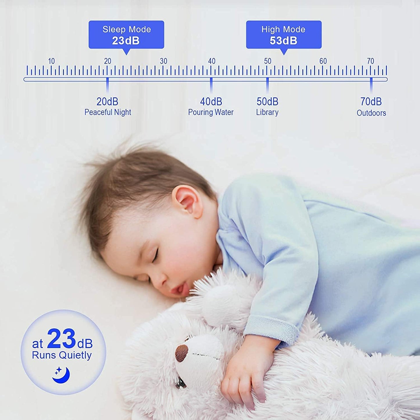 UNbeaten Air Purifiers for Home Bedroom with H13 True HEPA Filters, Clock with Night Light, Space up to 200 Sq Ft, Reduce Dust Wildfire Smoke Pollen Pet Dander for Office, 23dB, Ferris 360 Black