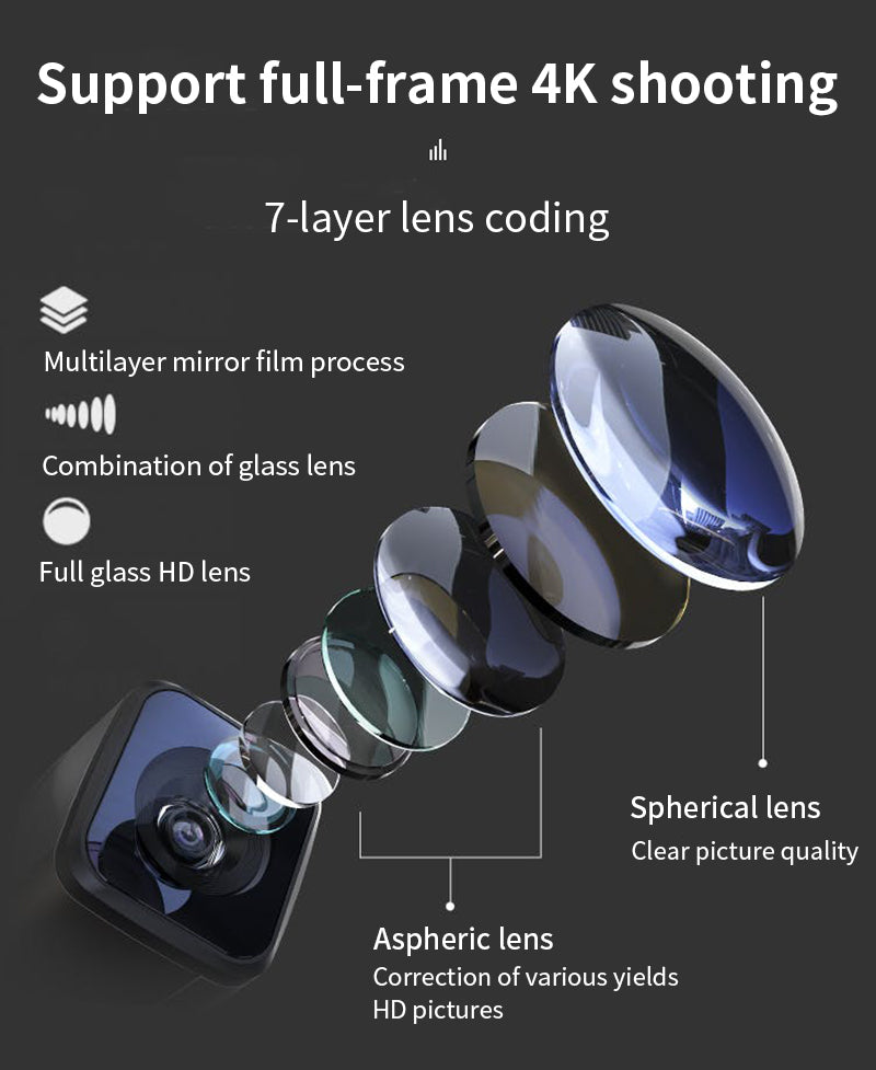 ORDRO EP7 Head Wearable 4K 60fps Video Sony sensor Camera With Remote Control
