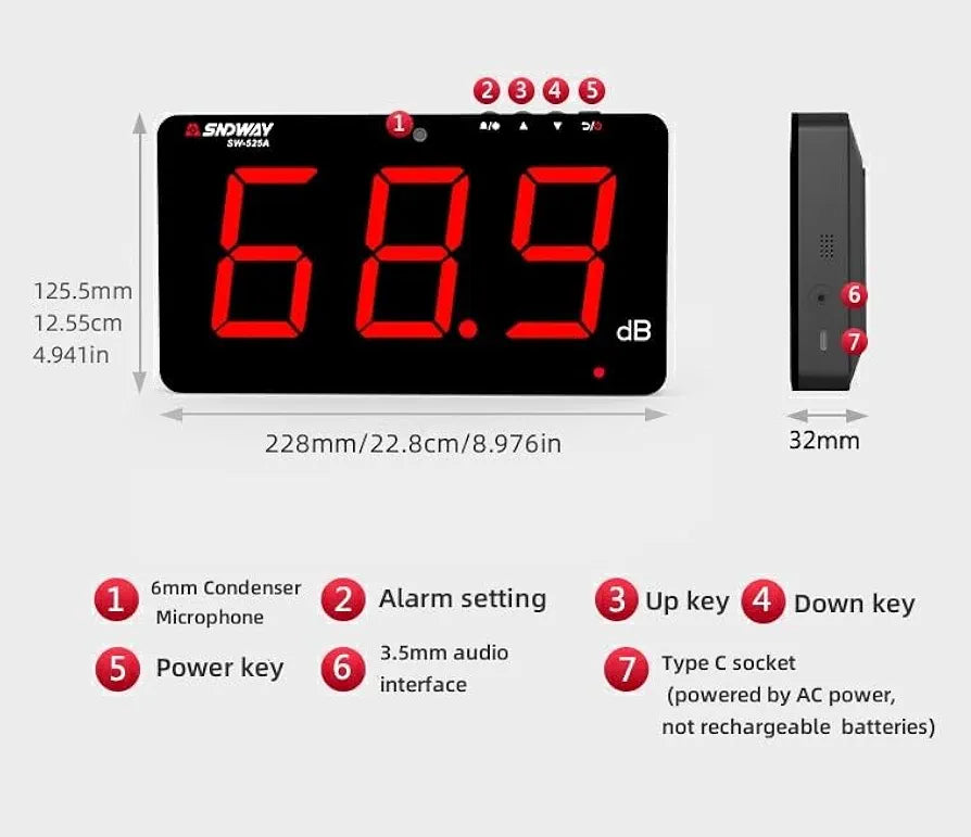 SNDWAY SW-525B Digital Sound Level Meter 30~130db Large Screen Display Wall Type Noise Meter Decibel Restaurant Bar Indoor/Office/bar