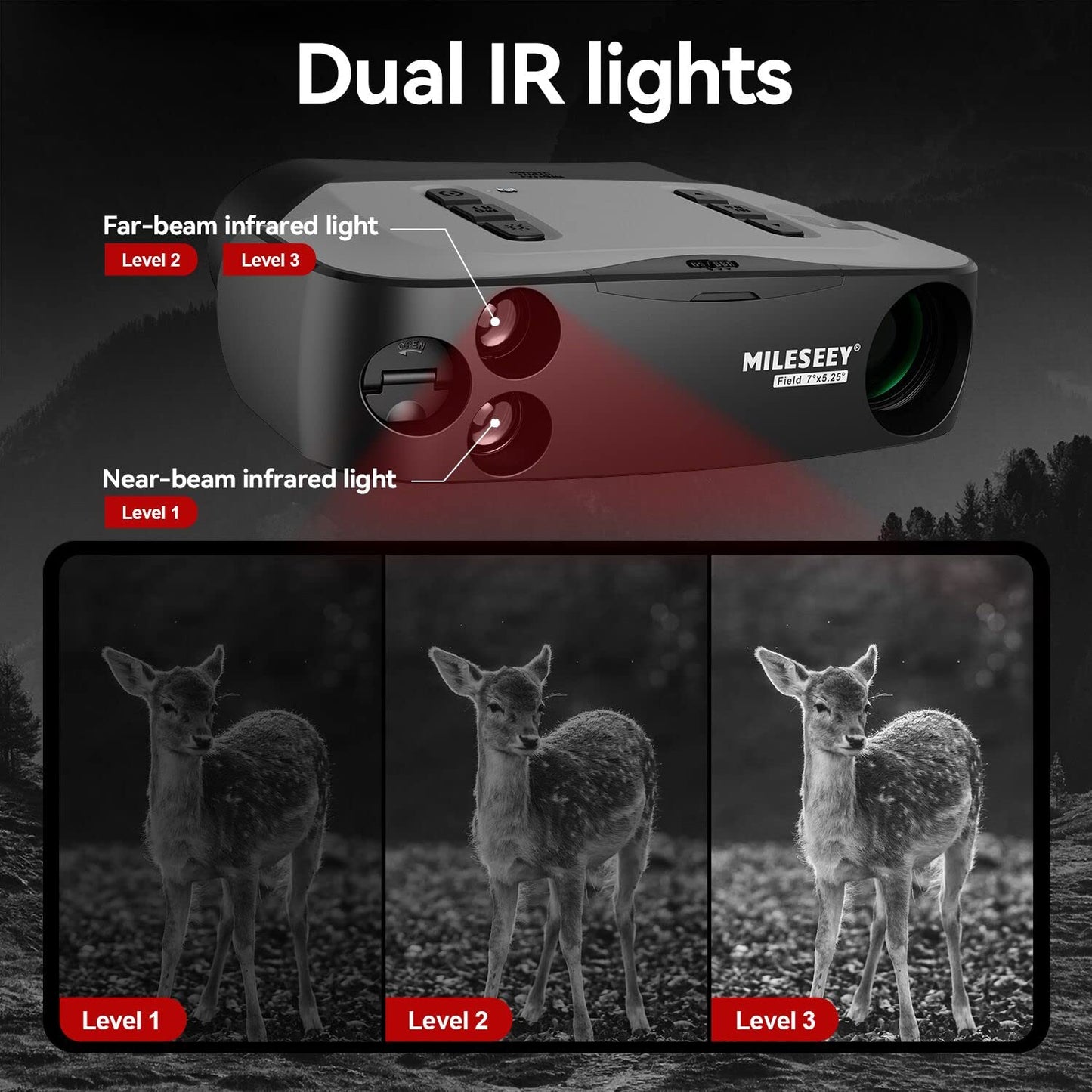 MiLESEEY Night Vision Binoculars, Infrared Digital Night Vision, 4.5” LCD, 200m Viewing, Rechargeable, Photo/Video Record, Tripod Support, 32GB
