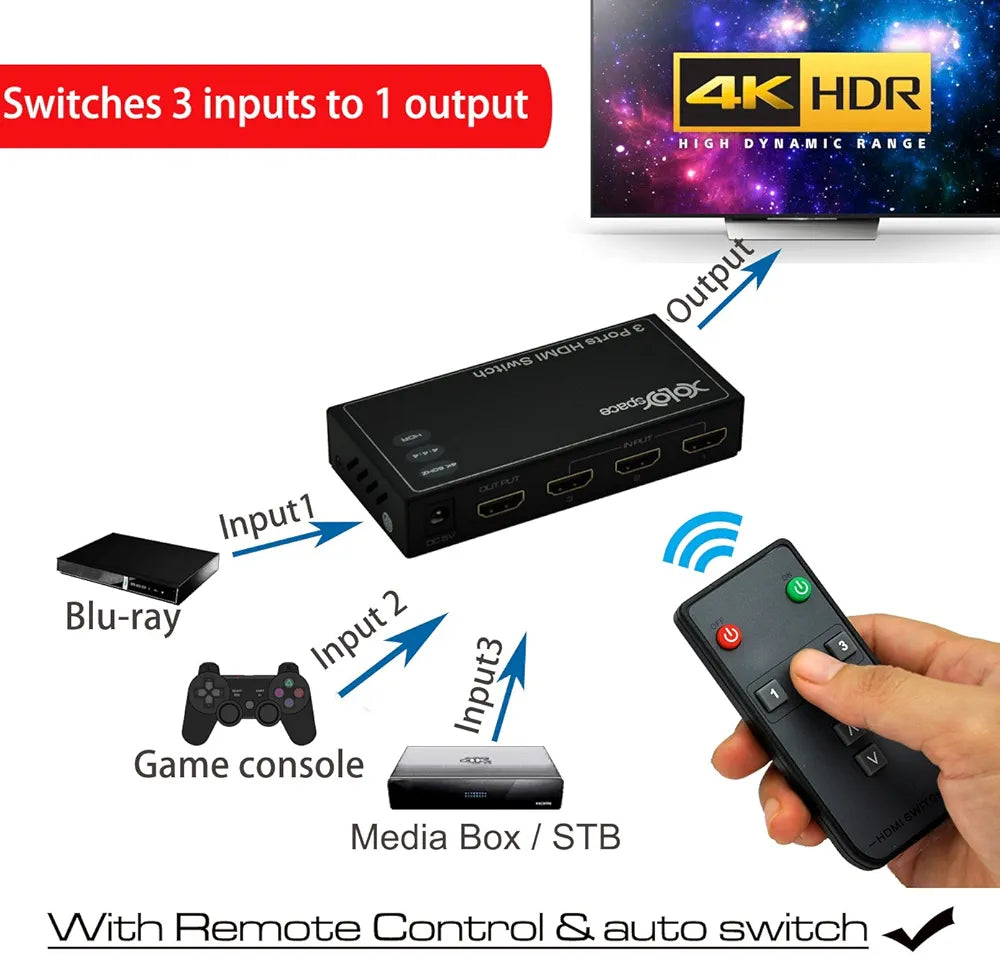 HDMI 3x1 Switcher 23031 4K 60HZ HDR with remote control, auto switch supports Sky Q, PS 4 PRO, XBox One S, 4k 60HZ 4:4:4 8 bit