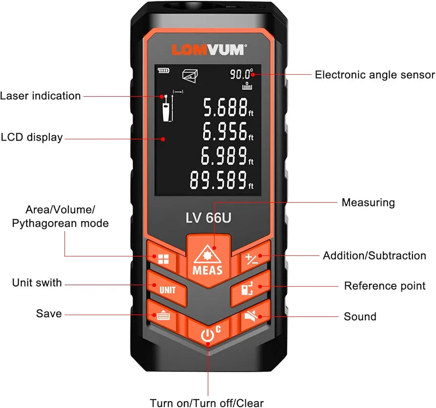 Laser Measure 40M LOMVUM Laser Tape Measure Laser Measurement Tool with M/in/Ft Unit Switching, Backlit LCD, Pythagorean Mode, Measure Distance, Area and Volume - Carry Pouch and Battery Included