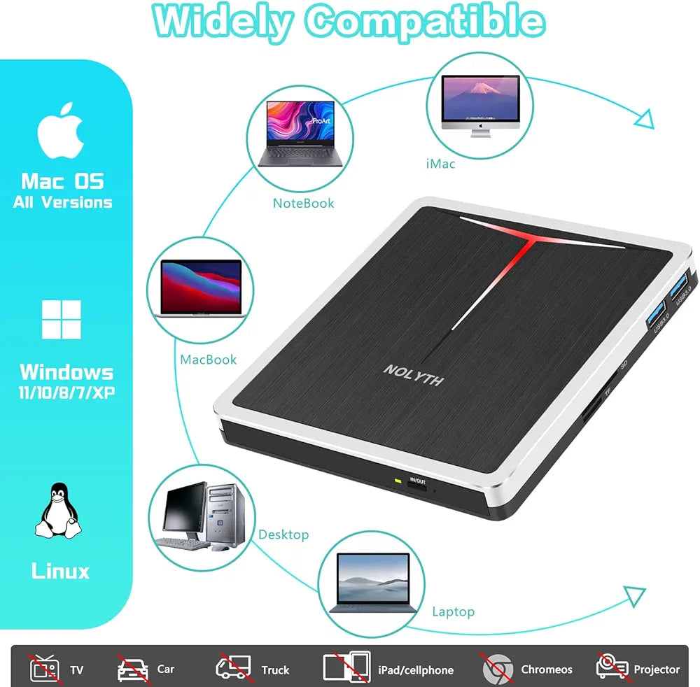 NOLYTH External DVD Drive, CD Drive External USB, DVD Drive External with SD TF 2 USB Ports, Portable External Optical Drives, DVD Burner, External CD Drive External for Laptop, Mac, PC, Windows
