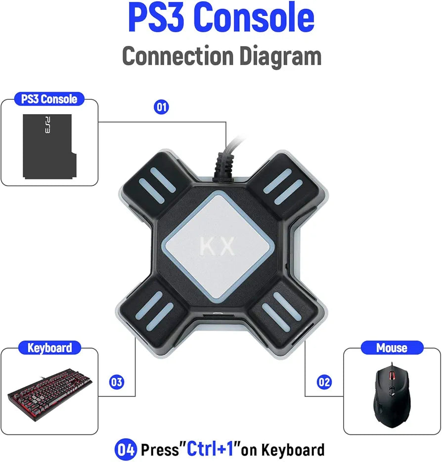 Mcbazel KX Keyboard & Mouse Converter Adapter for N-Switch/PS4/PS3