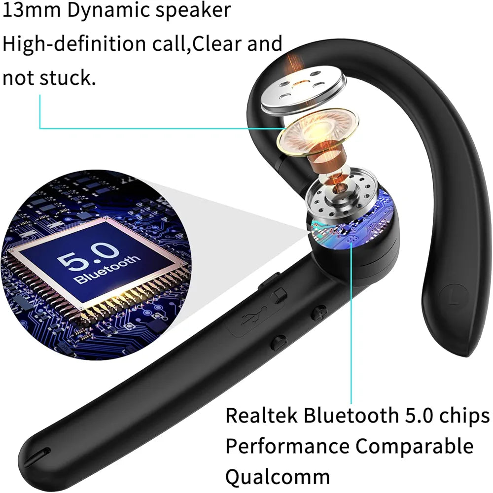 Bluetooth Headset,(F990) Wireless Business earpiece V5.0 Hands-Free Earphones with Built-in Mic Compatible with iPhone and Android