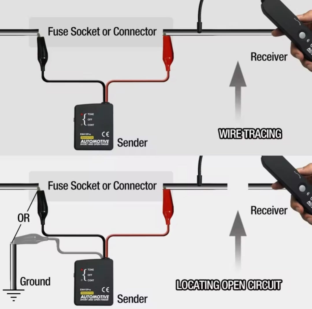 Circuit tester Detect intermittent circuit issues by flexing wires and listening for tone changes on the receiver