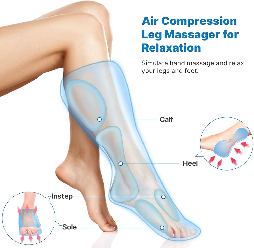 RENPHO Leg Massager and Compression for Circulation, Effective for Fathers Mothers Relaxation Muscles, Calf Massager FSA HSA Eligible