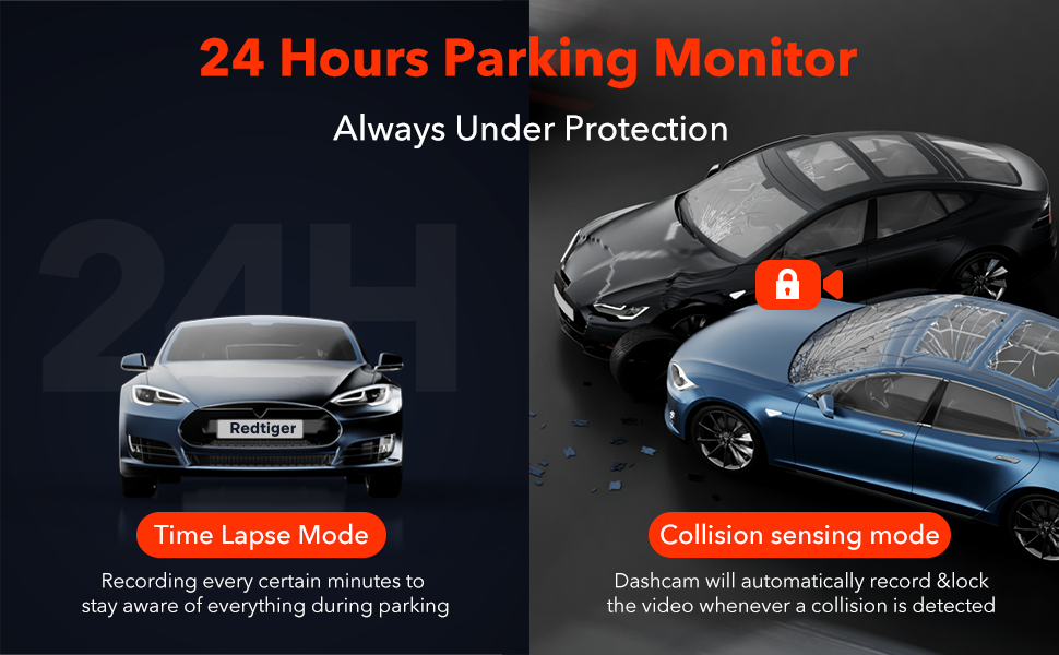 REDTIGER Dash Cam Front WiFi F5,1080P Full HD,Smart Dash Camera for Cars,360 Degree Rotation,APP Control,Loop Recording,G-Sensor,Night Vision,Parking Mode