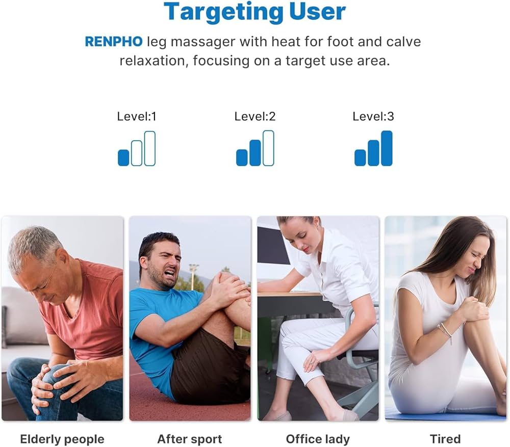 RENPHO Leg Massager and Compression for Circulation, Effective for Fathers Mothers Relaxation Muscles, Calf Massager FSA HSA Eligible