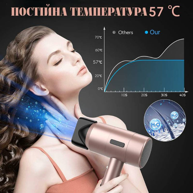 Professional hair dryer Hair Dryer with ionization, 2000 W, 3 modes, with diffuser and concentrator, gold