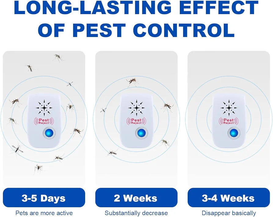 Ultrasonic Pest Repellent, Pack of 4 Insect Repellent Plug in Electronic Ultrasonic Mouse Repellent Indoor Pest Repeller Against Rats, Spiders, Mice, Cockroaches, Mosquitoes and Flies