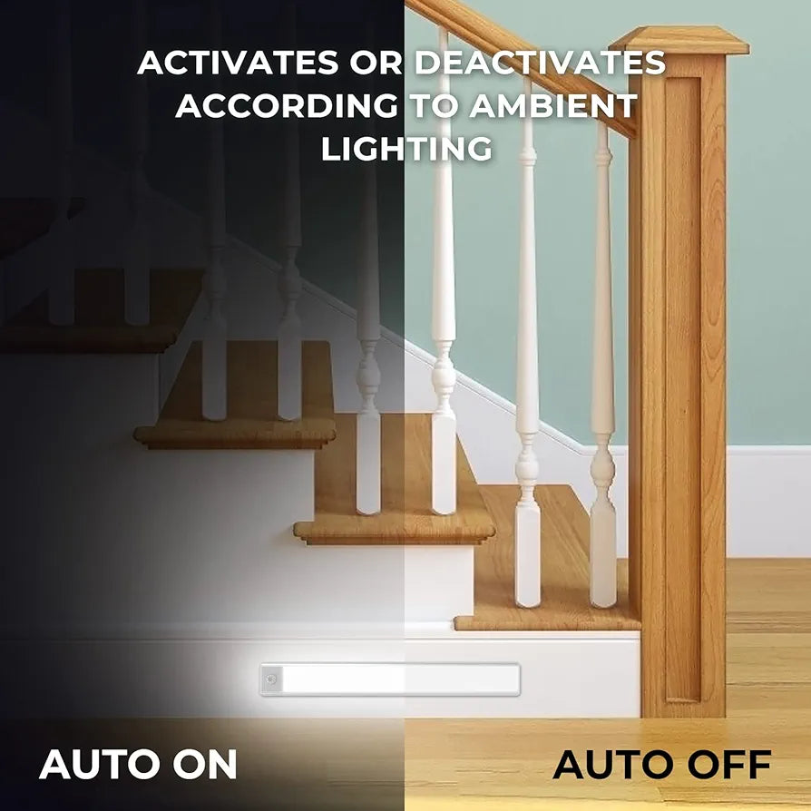 HEDORANCE Under-Unit Light Kitchen Cabinet Lights, LED Motion Sensor with Non-Contact Sensor Ultra Thin Wardrobe Lamps Auto On/Off with Stick-on Magnetic Strip USB Connection