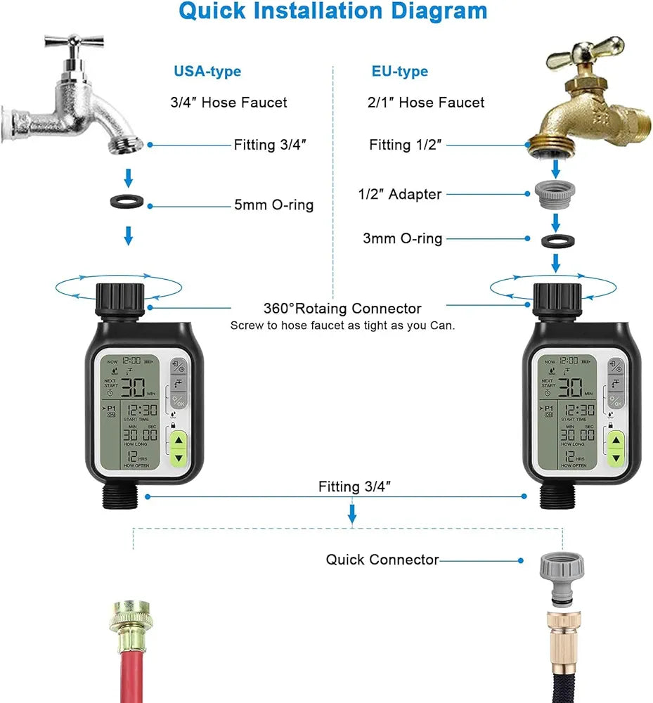 Water Timer Digital Irrigation Timer Programmable Watering Timer Sprinkler Timer IP65 Waterproof/Child Lock Mode/Auto&Manual Mode/Rainwater Sensor Function