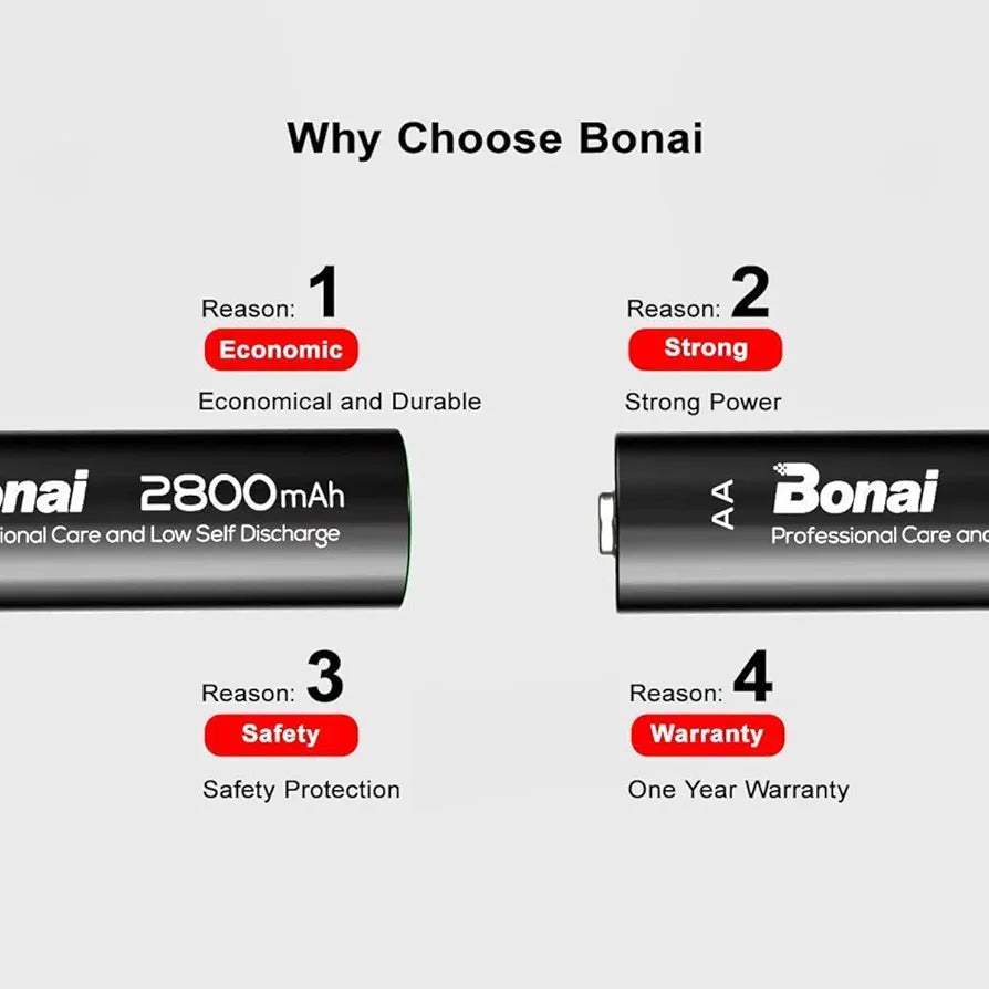 BONAI Rechargeable AA Batteries with Charger, 16 Bay Smart AA AAA Battery Charger and 16 Pack AA Rechargeable Batteries(2800mAh High Capacity, Round-Design Charger)